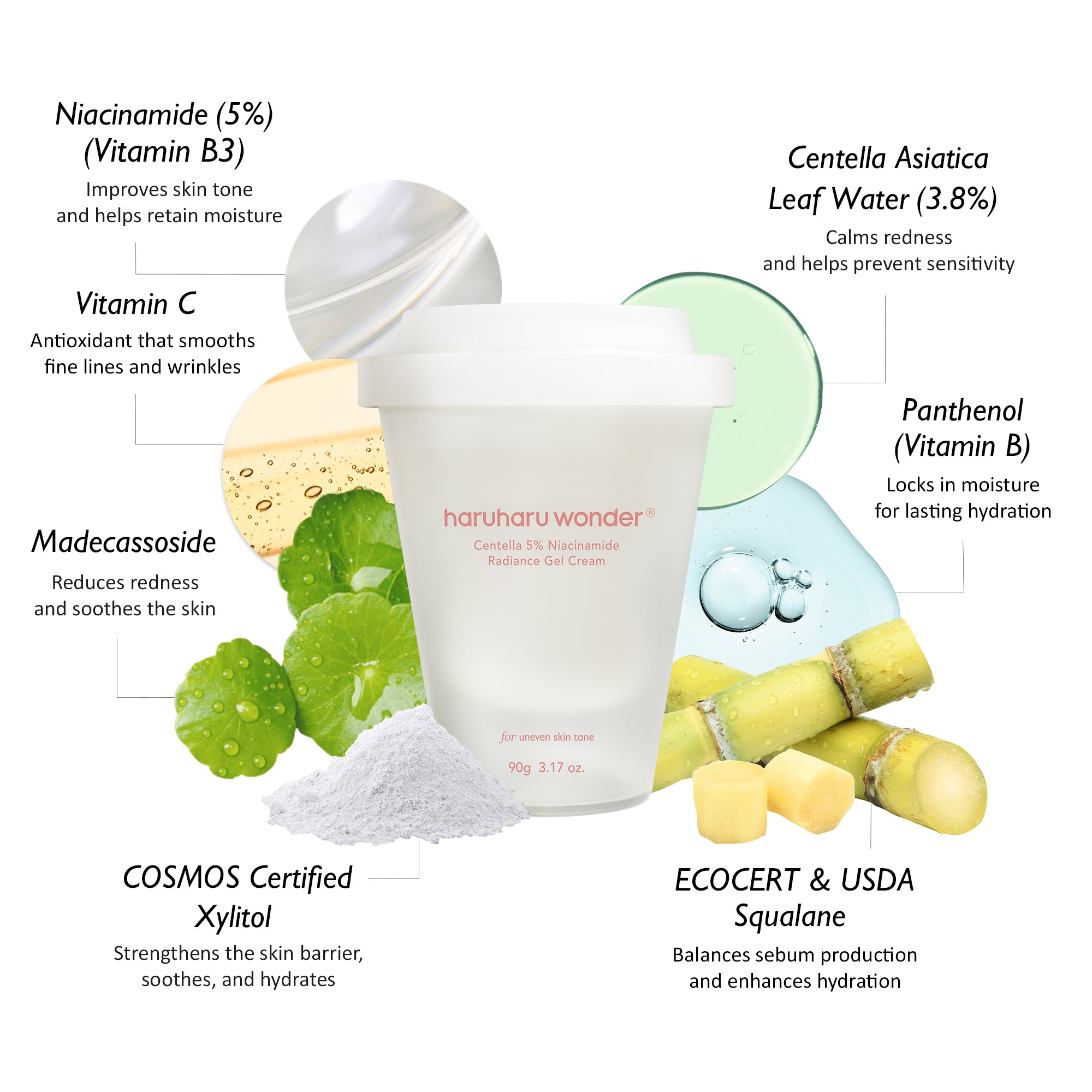 フェイスクリーム HARU Haruharu WONDER - Centella 5% Niacinamide Radiance Gel Cream