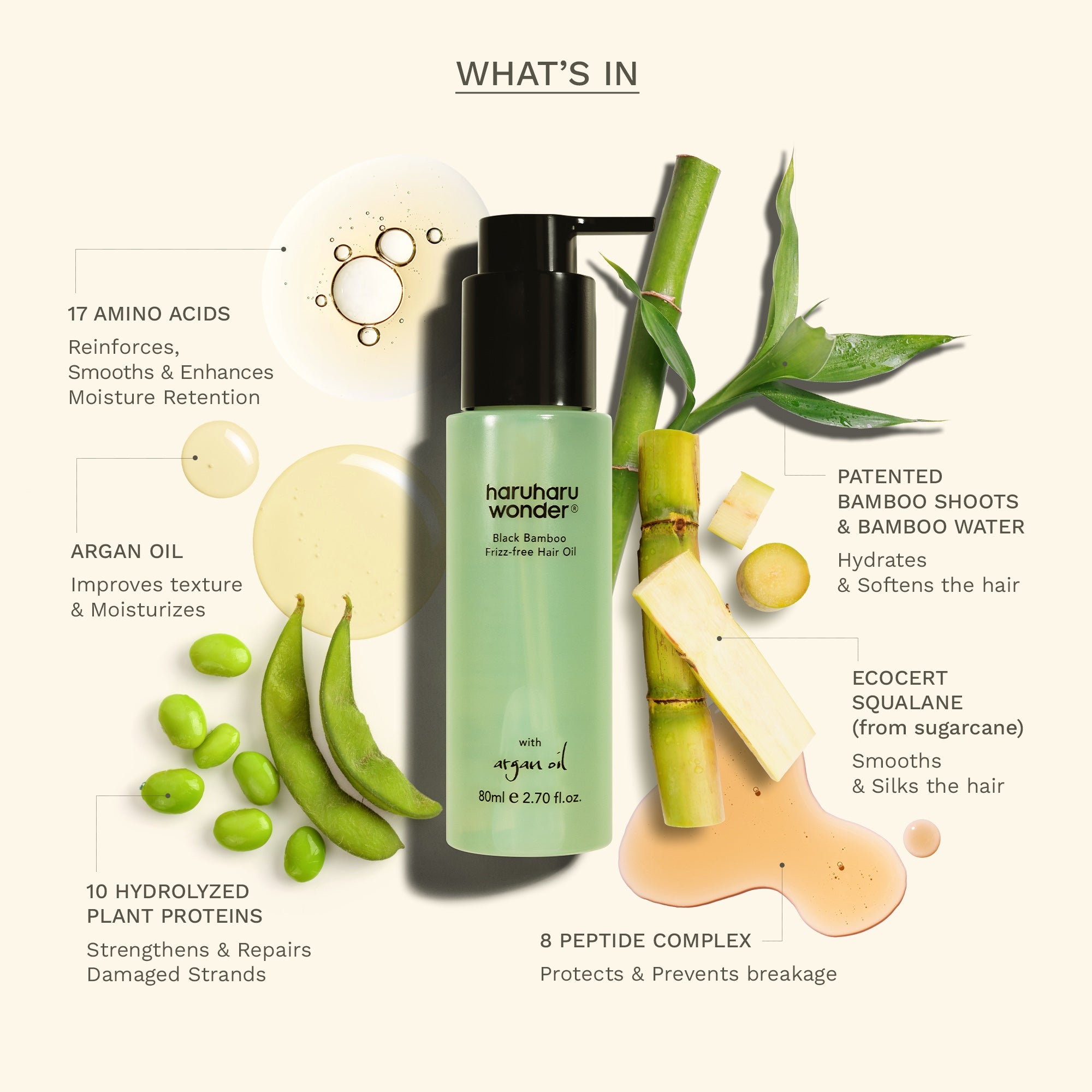 Frizz-Free Hair Oil – haruharu wonder