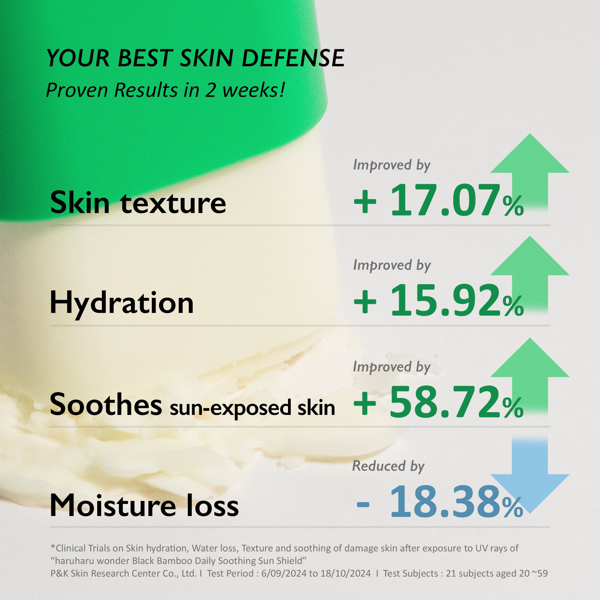 Daily Soothing Sun Shield SPF50+ PA++++ – haruharu wonder