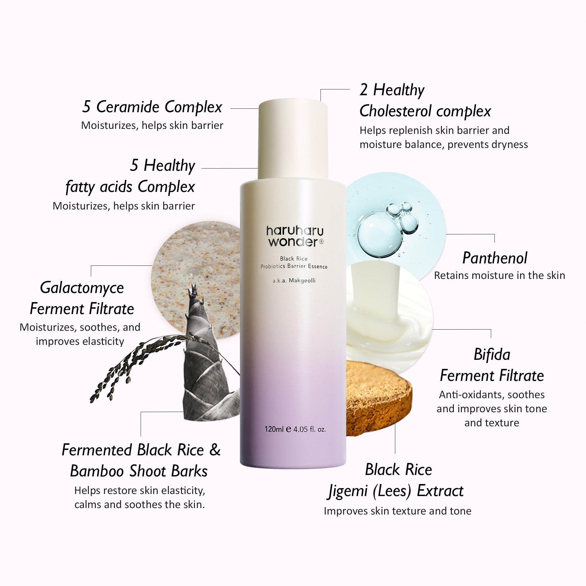 Probiotics Barrier Essence / Unscented – haruharu wonder