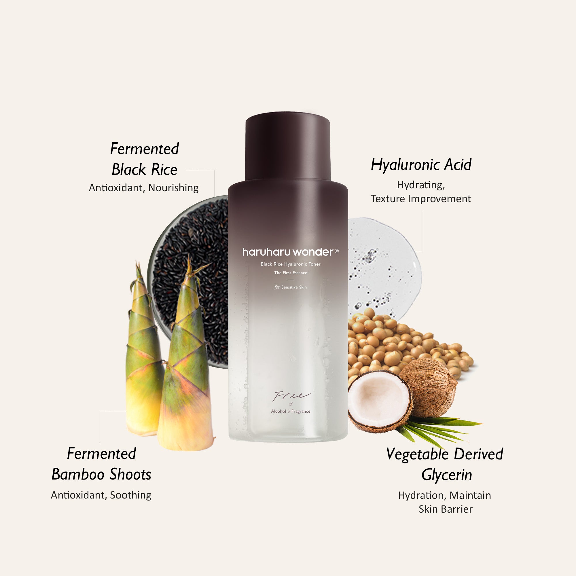 Limited Edition: Summer Glow Bundle – haruharu wonder