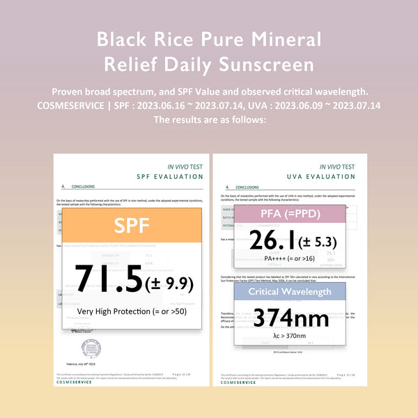 Moisture Pure Mineral Relief Sunscreen SPF50+/PA++++ /Unscented ...